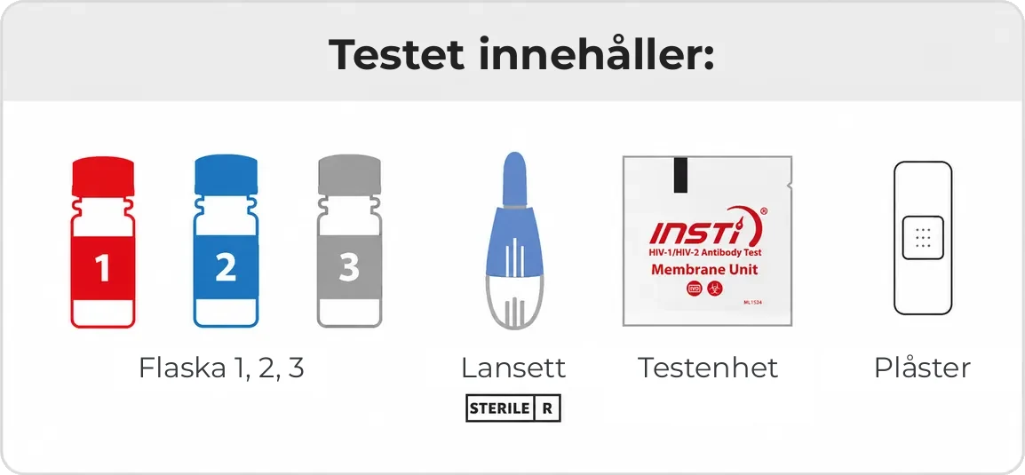 INSTI HIV Self Test kit contents — test device, three solution bottles, lancet, alcohol wipe and instructions
